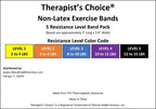 Therapist’s Choice® Professional Non-Latex Resistance Bands for Upper and Lower Body Exercise Workouts, Physical Therapy, Lower Pilates, and Rehab, 25 Yard (75 Feet) Roll Bulk Roll