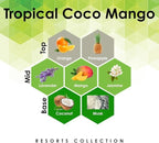 Aroma Retail Fragrance Oil Refill for Scent Machine Aroma Diffuser (27 fl oz, Tropical Coco Mango)