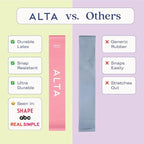 ALTA Mini Loop Bands for Exercise - Premium Durable Latex - Small Resistance Bands for Women, Booty Bands for Working Out, Leg Stretch Loops for Physical Therapy, Pilates Exercise Mini Bands Set