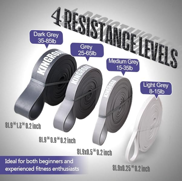 Resistance Band Pull Up Assistance Bands,Set of 5 Resistance Heavy Duty Exercise Stretch Fitness Bands for Stretching Power Lifting Workout Training with Instruction Guide