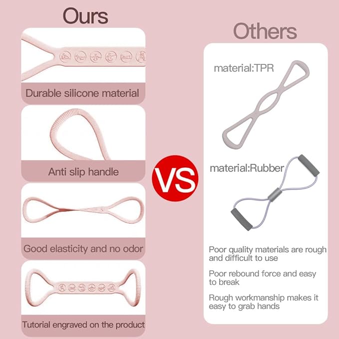 2025 Upgraded Figure 8 Resistance Band for Physical Therapy, Shoulder Back Arm Exercise Bands, 3 Resistance Levels for 15 25 35lb for Kids Adult Elderly