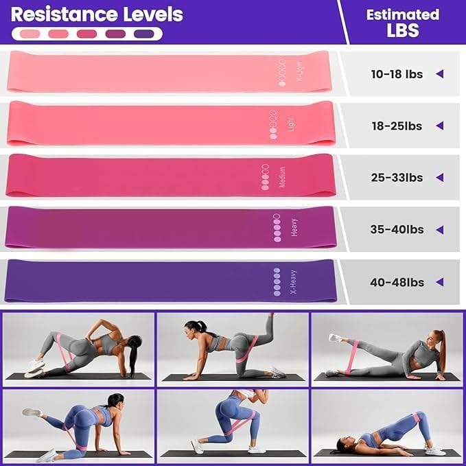 Pilates Essentials Kit for Women,Better Me Pilates Kit,Pilates Ring and Ball Set with Booty & Resistance Bands,25 cm Yoga Ball,Figure-8 Resistance Stretch Bands for Core Strength Glute Toning