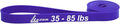 LEZER Resistance Bands - Pull Up Bands for Home Gym Fitness, Stretching, Physical Therapy & Training - Includes Instruction