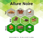 Aroma Retail Fragrance Oil Refill for Scent Machine Aroma Diffuser (4 fl oz, Allue Noire)