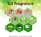 Aroma Retail Fragrance Oil Refill for Scent Machine Aroma Diffuser (4 fl oz, SLS)