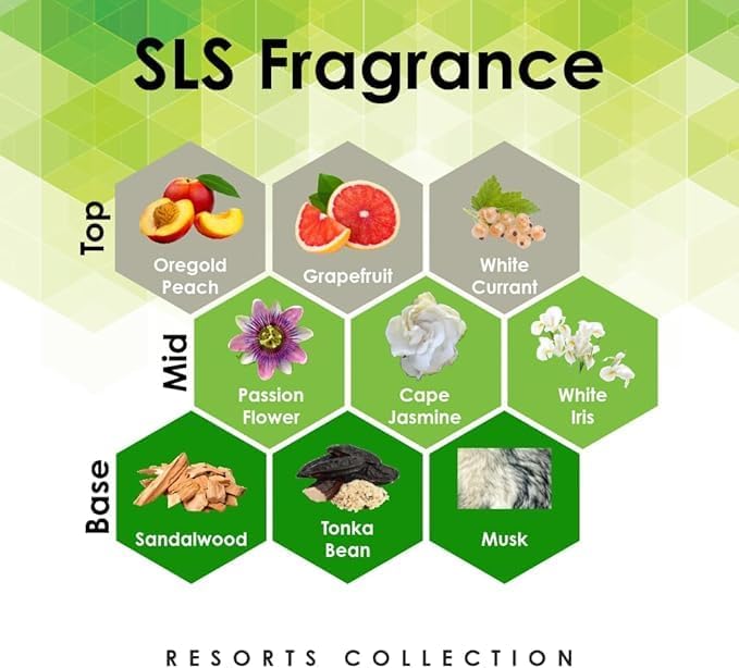 Aroma Retail Fragrance Oil Refill for Scent Machine Aroma Diffuser (4 fl oz, SLS)