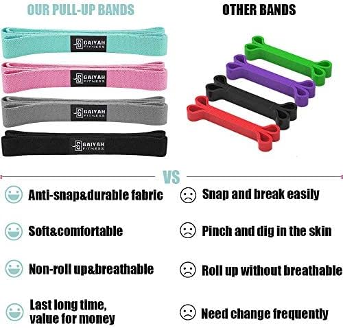 Long Resistance Bands for Working Out Women, Fabric Resistance Band, Stretch Bands for Exercise Bands Resistance Bands Set for Physical Therapy, Elastic Bands for Exercise, Ligas para Hacer Ejercicio