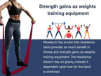 Professional 8 Yards Bulk Resistance Bands Rolls or 5,6,7 ft. Long Non-Latex Elastic Exercise Bands, Stretch Bands for PT, Yoga, Pilates, Rehab, at-Home or The Gym Workouts