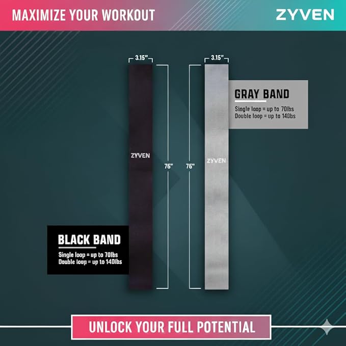 Premium Performance 76" Extended-Length High-Resistance Bands for Ultimate Strength, Mobility, and Plyometric Workouts