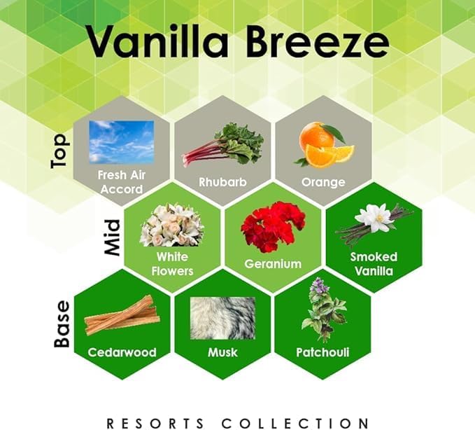 Aroma Retail Fragrance Oil Refill for Scent Machine Aroma Diffuser (27 fl oz, Vanilla Breeze)