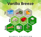 Aroma Retail Fragrance Oil Refill for Scent Machine Aroma Diffuser (27 fl oz, Vanilla Breeze)