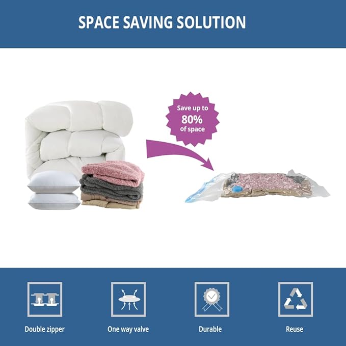 12 Pack Travel Space Saver Vacuum Storage Bags, Vacuum Seal Compression Bags for Clothes, Packing, Luggage, Blankets, Comforters and Pillows, Rechargable Electric Pump Included