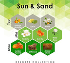 Aroma Retail Fragrance Oil Refill for Scent Machine Aroma Diffuser (4 fl oz, Sun and Sand)