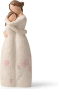 Gifts for Mom from Daughter - Sculpted Hand-Painted Mother and Daughter Figurines, Perfect for Birthday, Mother's Day, Thanksgiving and Christmas.