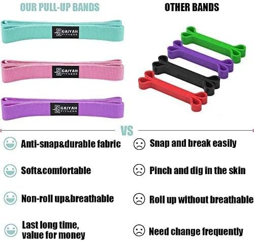 Long Resistance Bands for Working Out Women, Fabric Resistance Band, Stretch Bands for Exercise Bands Resistance Bands Set for Physical Therapy, Elastic Bands for Exercise, Ligas para Hacer Ejercicio
