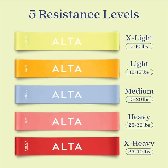 ALTA Mini Loop Bands for Exercise - Premium Durable Latex - Small Resistance Bands for Women, Booty Bands for Working Out, Leg Stretch Loops for Physical Therapy, Pilates Exercise Mini Bands Set