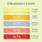 ALTA Mini Loop Bands for Exercise - Premium Durable Latex - Small Resistance Bands for Women, Booty Bands for Working Out, Leg Stretch Loops for Physical Therapy, Pilates Exercise Mini Bands Set