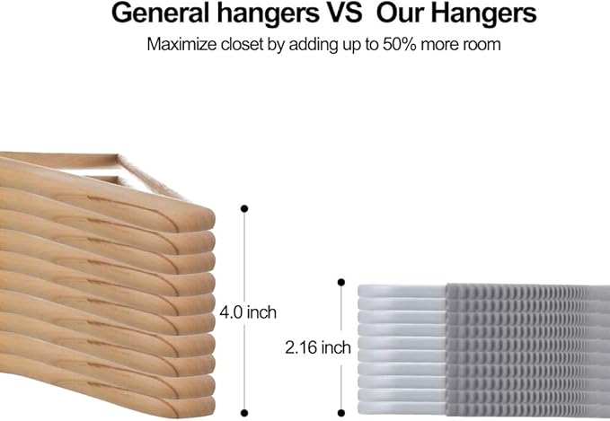 Coat Hangers, Pack of 50 Plastic Clothes Hangers, Space-Saving,Super Non-Slip,11lb Weight Capacity (Grey)