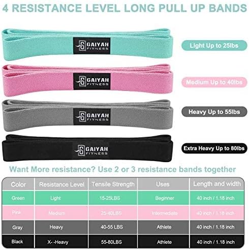 Long Resistance Bands for Working Out Women, Fabric Resistance Band, Stretch Bands for Exercise Bands Resistance Bands Set for Physical Therapy, Elastic Bands for Exercise, Ligas para Hacer Ejercicio