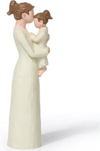 Hand-Painted Mother and Daughter Figurines, Mom Hugging Child Statue, Sentimental Family Sculpture, Ideal Gift for Mom from Daughter, Mother’s Day, Birthday, Christmas Home Decor