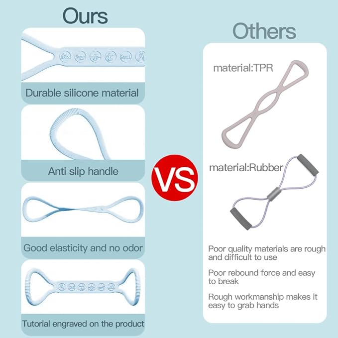 2025 Upgraded Figure 8 Resistance Band for Physical Therapy, Shoulder Back Arm Exercise Bands, 3 Resistance Levels for 15 25 35lb for Kids Adult Elderly
