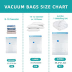 Vacuum Storage Bags, 10 Pack with Electric & Manual Pump, Space Saver Compression Bags for Clothes, Blue and White, Nylon, 4 Medium 4 Large 2 Jumbo, (Electric Pump)