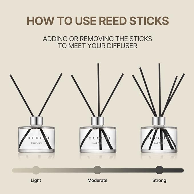 COCODOR Signature Reed Diffuser/White Jasmine/6.7oz(200ml)/2 Pack/Reed Diffuser, Reed Diffuser Set, Oil Diffuser & Reed Diffuser Sticks, Home Decor & Office Decor, Fragrance and Gifts, Mother's Day