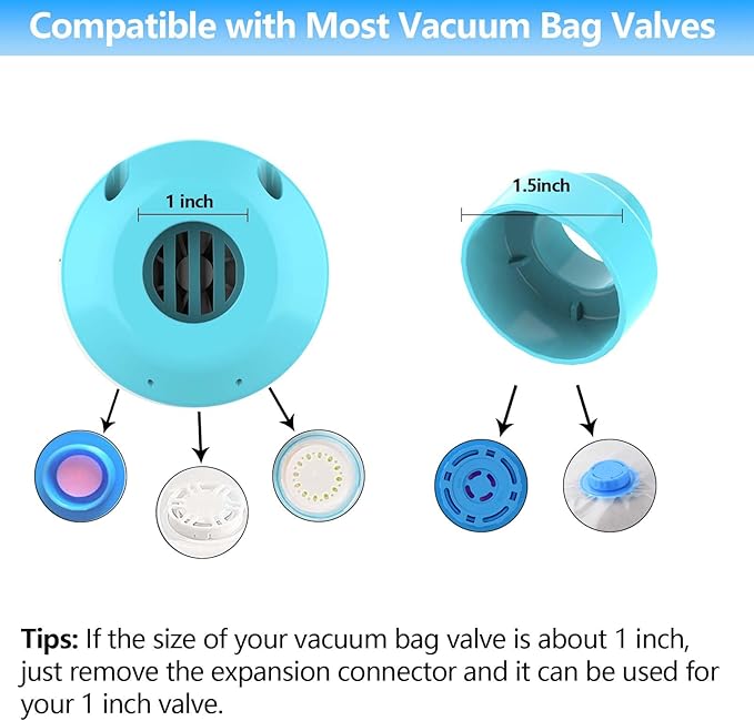Electric Pump for Vacuum Storage Bags, 55W 5000PA Portable Travel Vacuum Pump for Storage Bags