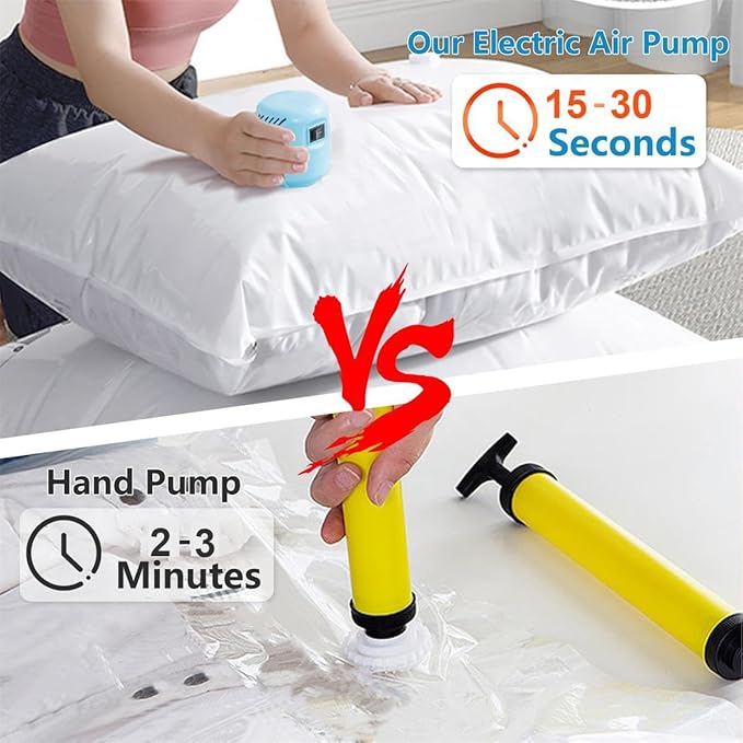 Electric Vacuum Storage Bag Pump, 55W Portable Compression for Clothing and Travel (Storage Bag Not Included), Blue