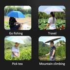 WAYUTO Hands-Free Sun Blocker Back Umbrella Holder - Rain Stand and Fishing Shelter Bracket Mount for Outdoor Activities