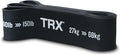 TRX Training Strength Band Set, Full-Body Resistance Bands for Home and Gym Use, Resistance Bands for Working Out