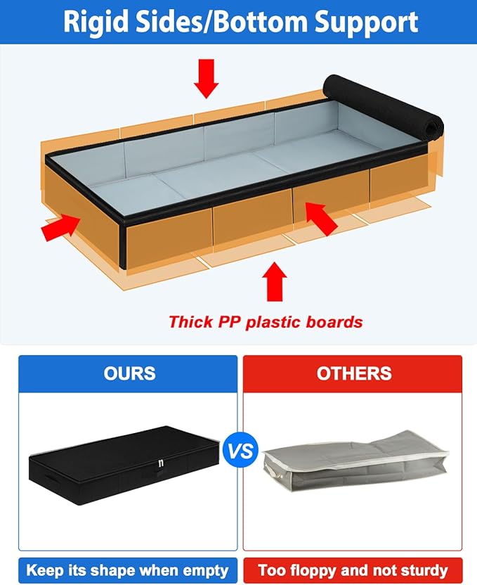 4.5-Inch Tall Under Bed Storage Container, Low Profile Underbed Storage Bin, Thin Clothes Storage Organizer with Rigid Sides & Bottom, Shallow Storage for Under Couch & Dresser Space, 2-pack, Black