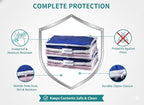Masirs Clear Sweater Storage Bags 2-Pack – Zippered Vinyl Organizers with Label Pocket, Durable Dustproof Clothing Storage for Sweaters, Blankets, Linens, Underbed & Closet Use