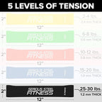 Serious Steel Fitness Mini Resistance Loop Bands | Rehab and Prehab Stretch Bands | 12" Exercise Workout Bands (Sets of 5 Pack and Sets of 10 Pack Trainer Options Available!)