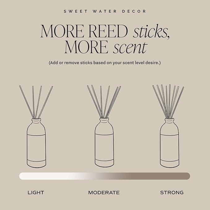 Sweet Water Decor Weekend Reed Diffuser Set for Home - Sage, Orange, Amber, Tonka Bean Scented Reed Diffusers - Air Freshener Lasts 4+ Months, Made in the USA
