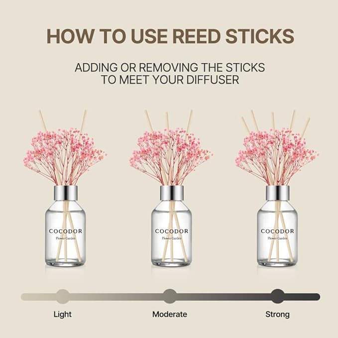 COCODOR Flower Reed Diffuser Set / 3.4oz / White Musk/Scent Diffuser with Sticks Home Fragrance Reed Diffuser for Bathroom Shelf Decor