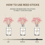 COCODOR Flower Reed Diffuser Set / 3.4oz / White Musk/Scent Diffuser with Sticks Home Fragrance Reed Diffuser for Bathroom Shelf Decor