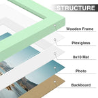 Vittanly 11x14 Picture Frames Set of 9, Shatter Resistant Plexiglass, Display 8x10 Pictures with Mat or 11x14 without Mat, Photo Frames for Wall or Tabletop, Engineered Wood, Light Green