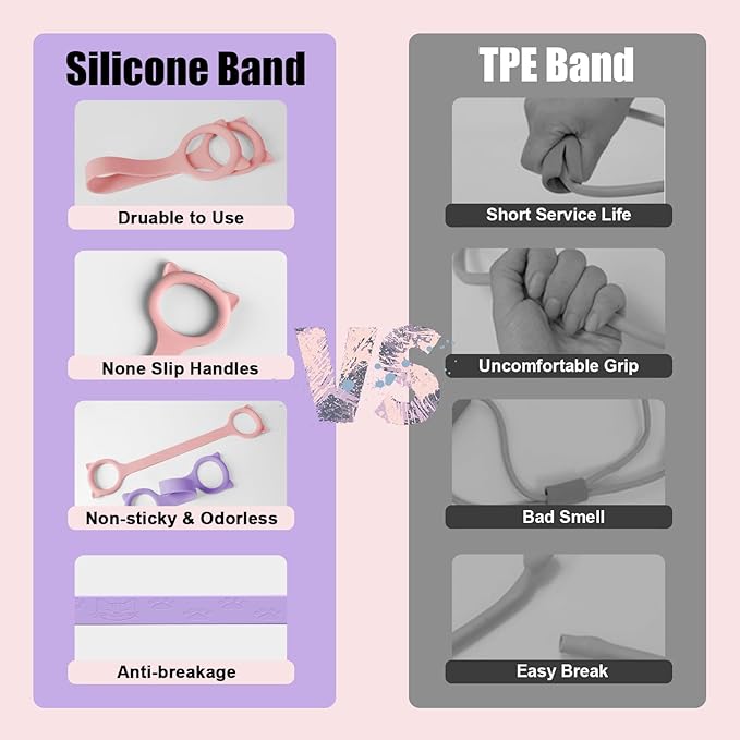 Figure 8 Resistance Bands, 8-Shaped Exercise Band for Women Arms Shoulder Back Legs Stretching Pilates Yoga