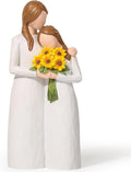 Sunflower Mother Daughter Figurines, Gifts for Mom from Daughter, Mother Daughter Gift Hand Painted Figure, Perfect for Mother's Day, Birthday, Thanksgiving and Christmas.