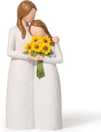 Sunflower Mother Daughter Figurines, Gifts for Mom from Daughter, Mother Daughter Gift Hand Painted Figure, Perfect for Mother's Day, Birthday, Thanksgiving and Christmas.