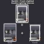 LOAAO 24"X36" LED Bathroom Mirror with Lights, Anti-Fog, Dimmable, Backlit + Front Lit, Lighted Bathroom Vanity Mirror for Wall, Memory Function, Tempered Glass, Safe to Use, ETL Listed