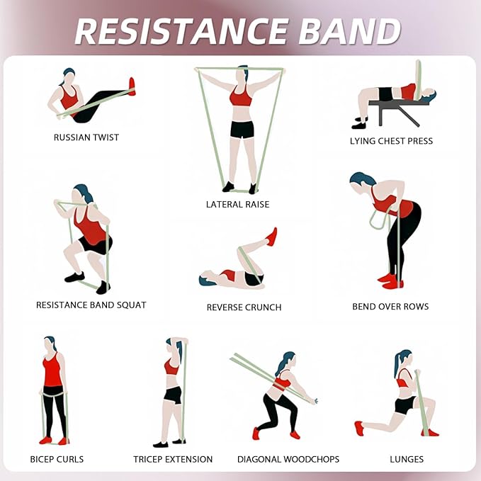 WHATAFIT Resistance Bands,Pull Up Assist Bands Set with Handles, Exercise & Workout Bands with Door Anchor for Men & Women – Home Fitness Equipment for Strength Training, Stretching