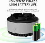 2 in 1 Air Purifier Ashtray Multifunctional Smokeless with Filter,Ashtrays for Cigarettes for Home Indoor Car Office(White)