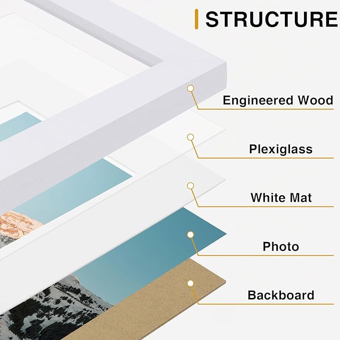 Vittanly 10 Pack Picture Frames Collage Wall Decor, Gallery Wall Frame Set for Wall or Tabletop Display, Engineered Wood and Shatter-resistant Plexiglass, Multi Sizes with 8x10, 5x7, 4x6 Frames, White