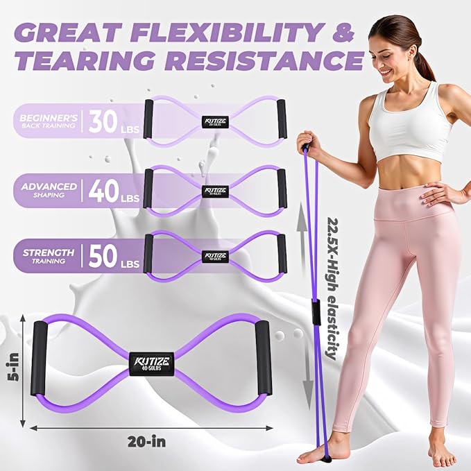 Figure 8 Resistance Bands for Women Men, Exercise Bands with Handles, 8 Shaped Resistance Bands for Back, Arm, Chest & Shoulder Workout, Home Gym Equipment for Yoga, Pilates, Physical Therapy