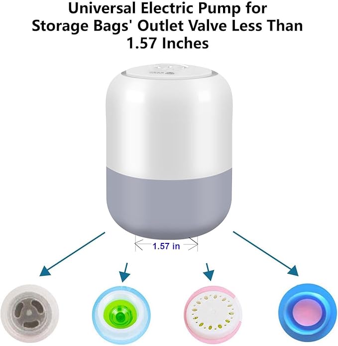 Electric Air Pump for Vacuum Storage Bags, Portable Vacuum Pump for Various Space Saver Bags, Vacuum Storage Bag Pump for Compression Quilts, Clothing (Storage Bag Not Included)