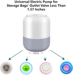 Electric Air Pump for Vacuum Storage Bags, Portable Vacuum Pump for Various Space Saver Bags, Vacuum Storage Bag Pump for Compression Quilts, Clothing (Storage Bag Not Included)