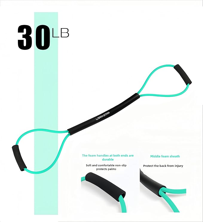 𝘀𝗮𝗻𝘀𝗲𝗻𝘄𝗮𝗻𝘄𝗼 Boxing Resistance Bands for Speed, Strength – Ideal for Fighters, Fitness Enthusiasts to Enhance Combat Techniques and Home Training with Varied Resistance Levels
