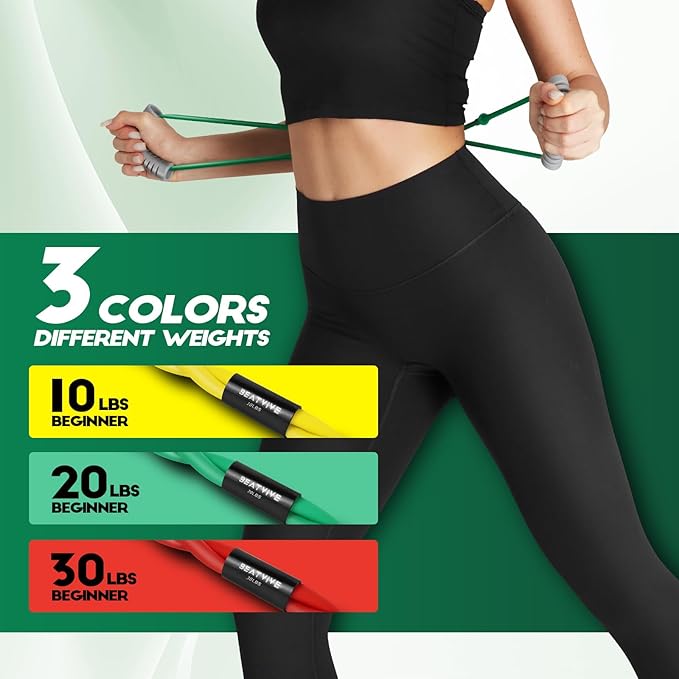 Resistance Band Figure 8 Exercise Cord, Fitness Resistance Bands with Handles, Exercise Tube Band for Arm and Shoulder Stretch